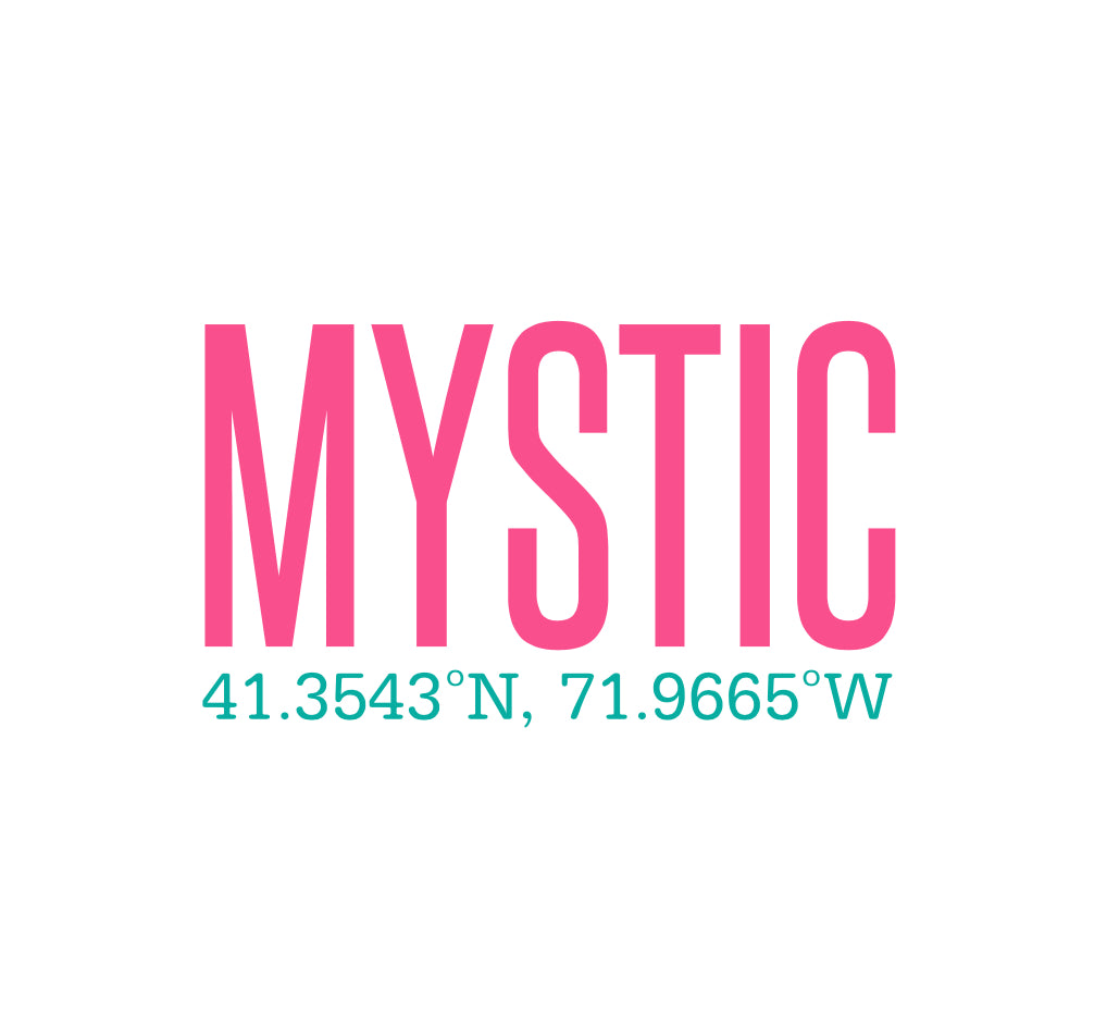 Coordinates Name Drop I